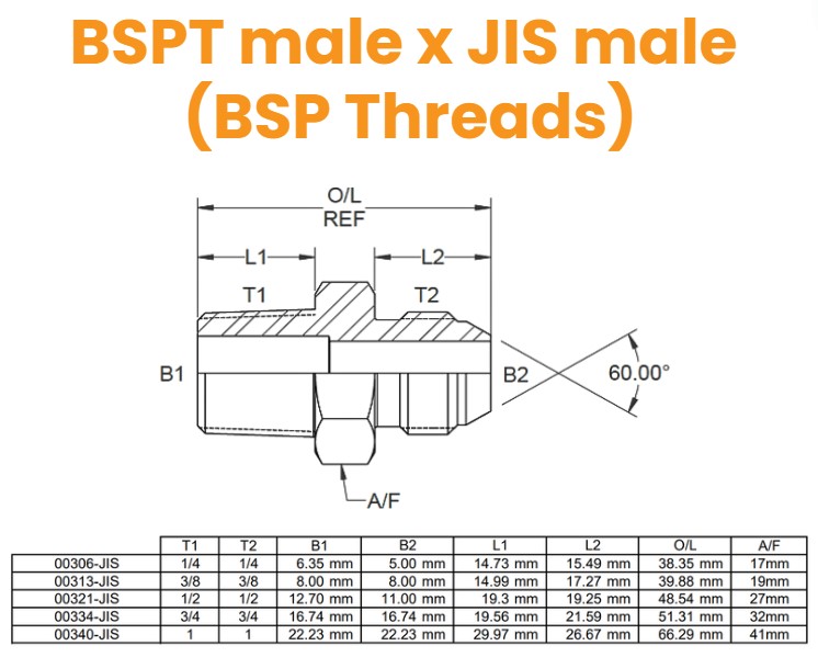 1/4 BSPT x 1/4 JIS M/M (BSP THREAD) Hydraulic Adaptor